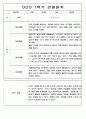 3월-2월 1년 관찰일지 만5세 - 관찰기록 및 발달평가 88Page 17페이지