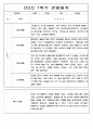3월-2월 1년 관찰일지 만5세 - 관찰기록 및 발달평가 88Page 18페이지