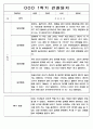 3월-2월 1년 관찰일지 만5세 - 관찰기록 및 발달평가 88Page 19페이지