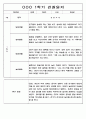 3월-2월 1년 관찰일지 만5세 - 관찰기록 및 발달평가 88Page 20페이지