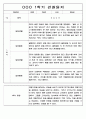 3월-2월 1년 관찰일지 만5세 - 관찰기록 및 발달평가 88Page 24페이지