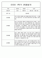 3월-2월 1년 관찰일지 만5세 - 관찰기록 및 발달평가 88Page 25페이지