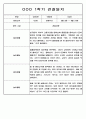 3월-2월 1년 관찰일지 만5세 - 관찰기록 및 발달평가 88Page 37페이지