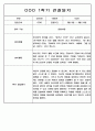 3월-2월 1년 관찰일지 만5세 - 관찰기록 및 발달평가 88Page 42페이지