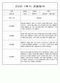 3월-2월 1년 관찰일지 만5세 - 관찰기록 및 발달평가 88Page 43페이지