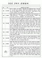 3월-2월 1년 관찰일지 만5세 - 관찰기록 및 발달평가 88Page 50페이지