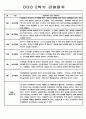 3월-2월 1년 관찰일지 만5세 - 관찰기록 및 발달평가 88Page 51페이지