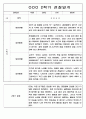 3월-2월 1년 관찰일지 만5세 - 관찰기록 및 발달평가 88Page 54페이지