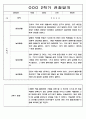 3월-2월 1년 관찰일지 만5세 - 관찰기록 및 발달평가 88Page 56페이지