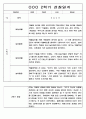 3월-2월 1년 관찰일지 만5세 - 관찰기록 및 발달평가 88Page 60페이지
