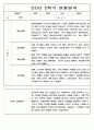 3월-2월 1년 관찰일지 만5세 - 관찰기록 및 발달평가 88Page 66페이지