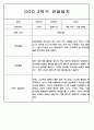 3월-2월 1년 관찰일지 만5세 - 관찰기록 및 발달평가 88Page 70페이지