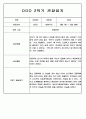 3월-2월 1년 관찰일지 만5세 - 관찰기록 및 발달평가 88Page 76페이지
