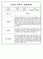 3월-2월 1년 관찰일지 만5세 - 관찰기록 및 발달평가 88Page 82페이지