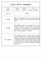3월-2월 1년 관찰일지 만5세 - 관찰기록 및 발달평가 88Page 84페이지