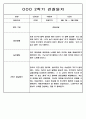 3월-2월 1년 관찰일지 만5세 - 관찰기록 및 발달평가 88Page 88페이지