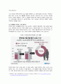 서울시 한부모가족 지원 연구 5페이지