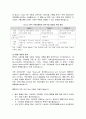 대한민국 사회보험 통합의 현황과 과제 9페이지
