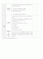 외국어로서의한국어교육개론 과제 5페이지