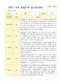 1년 만3세  1학기 2학기 16명의  관찰일지 32페이지 23페이지