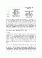 구조기능주의와 갈등론을 각각 설명하고 그 차이점을 말하시오 4페이지