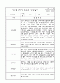 만1세반 1학기 평가제 관찰일지 및 발달평가 2페이지