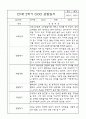 만1세반 2학기 평가제 관찰일지 및 발달평가 2페이지