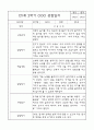 만1세반 2학기 평가제 관찰일지 및 발달평가 4페이지