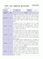 3월 - 다음해 2월 1년 만 4세 관찰일지 17명 34 페이지 30페이지