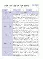3월-다음해 2월  1년 만 3세 관찰일지 17명 34 페이지 19페이지