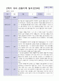 3월-다음해 2월  1년 만 3세 관찰일지 17명 34 페이지 34페이지