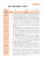 만2세 1학기 관찰일지 10명 3-8월 동안의 관찰내용입니다 7페이지