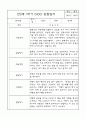 만3세 (5세) 3월,4월,5월,6월,7월,8월 관찰일지 (각 영역별로 발달평가 첨부) 4페이지