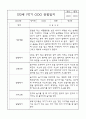 만3세 (5세) 3월,4월,5월,6월,7월,8월 관찰일지 (각 영역별로 발달평가 첨부) 9페이지