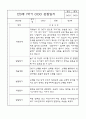 만3세 (5세) 3월,4월,5월,6월,7월,8월 관찰일지 (각 영역별로 발달평가 첨부) 10페이지