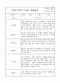 만3세 (5세) 9월,10월,11월,12월,1월,2월 관찰일지 (각 영역별로 발달평가 첨부) 3페이지