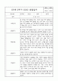 만3세 (5세) 9월,10월,11월,12월,1월,2월 관찰일지 (각 영역별로 발달평가 첨부) 4페이지