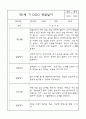 만3세 (5세) 9월,10월,11월,12월,1월,2월 관찰일지 (각 영역별로 발달평가 첨부) 7페이지