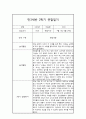 어린이집 만3세 2학기 관찰일지와 발달평가 - 놀이,일상 관찰일지 2페이지