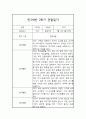 어린이집 만3세 2학기 관찰일지와 발달평가 - 놀이,일상 관찰일지 3페이지