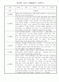 만2세반 1학기 관찰일지 (일상생활,놀이활동 기록) 5페이지