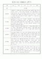 만2세반 2학기 관찰일지 (일상생활,놀이활동 기록) 3페이지