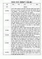 만2세반 5월,6월 관찰일지 (놀이와일상영역 관찰기록) 3페이지