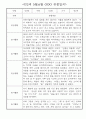 만2세반 일상과 놀이 5,6월 관찰일지 2페이지
