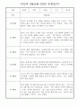 만2세반 일상과 놀이 5,6월 관찰일지 3페이지