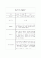 만2세 평가제 6개영역 1학기 관찰일지 및 발달평가 15명 30Page 12페이지