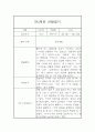 만2세 평가제 6개영역 1학기 관찰일지 및 발달평가 15명 30Page 26페이지