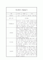 만2세 평가제 6개영역 1학기 관찰일지 및 발달평가 15명 30Page 27페이지