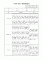 만2세 상반기 (1학기) 평가제 관찰일지 및 발달평가 1페이지