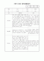 만2세 상반기 (1학기) 평가제 관찰일지 및 발달평가 2페이지